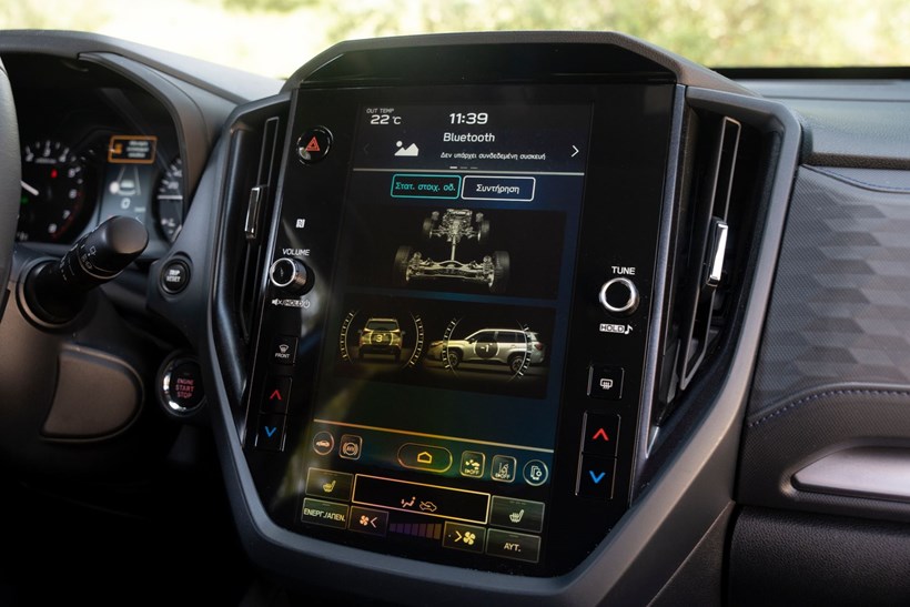 Subaru Forester δοκιμή 2025