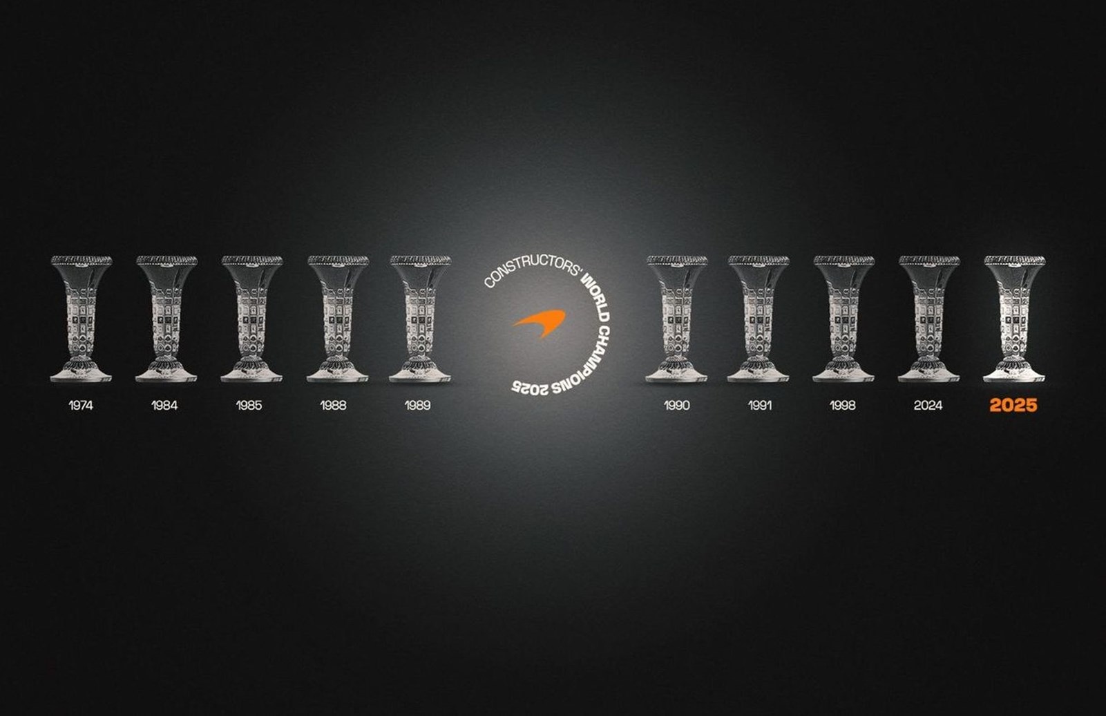 McLaren δέκα πρωταθλήματα κατασκευαστών F1