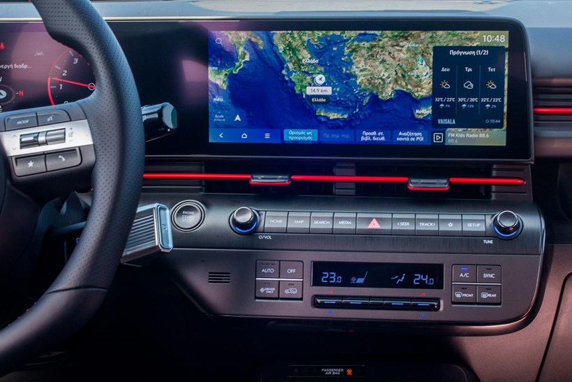 Hyundai Kona parousiasi ellada