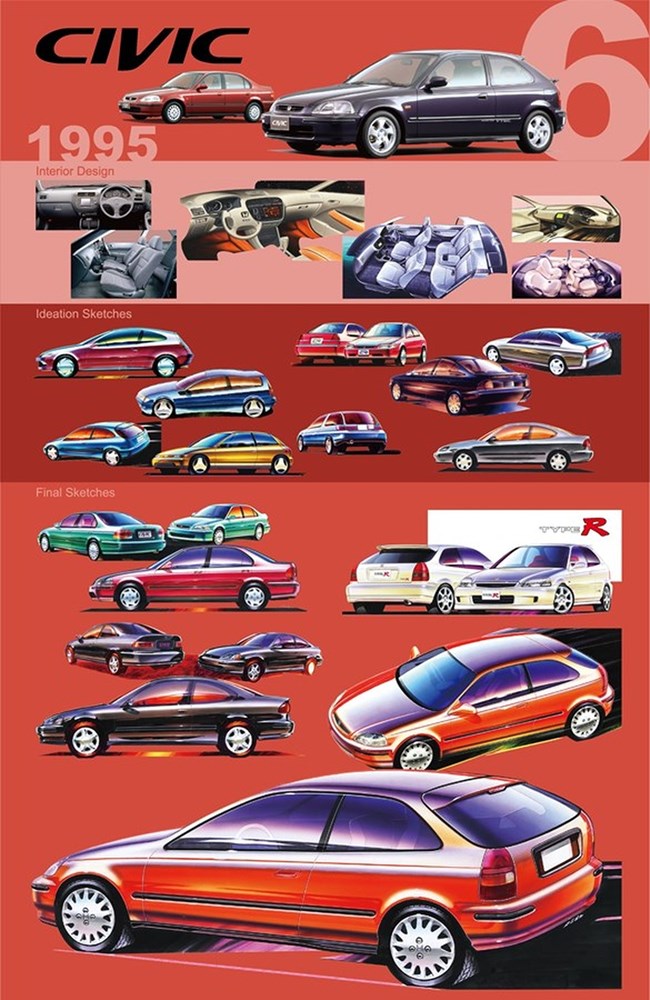 Honda Civic 1995