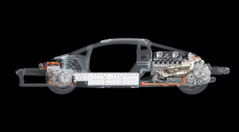 Το νέο υβριδικό hypercar Lamborghini LB744