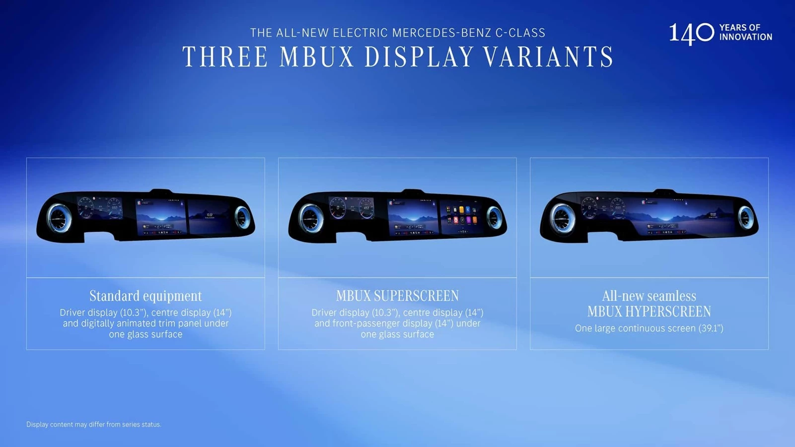 Mercedes-Benz C-Class electric