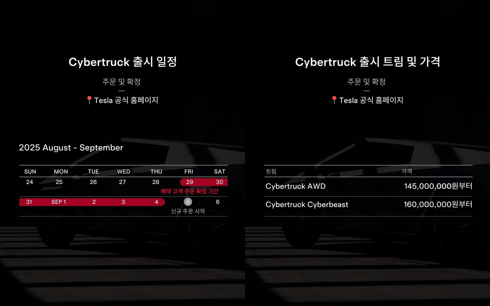 Tesla Cybertruck South Korea