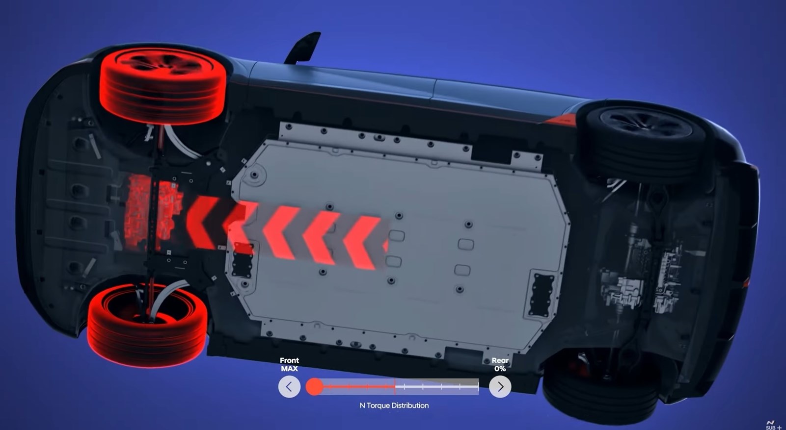 Hyundai Ioniq 5 N Torque Distribution