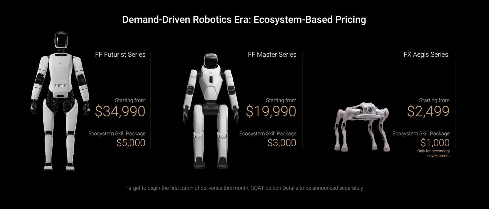 Faraday Future Robots