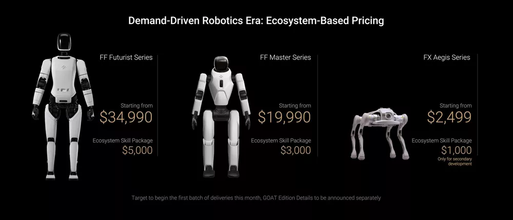Faraday Future Robots
