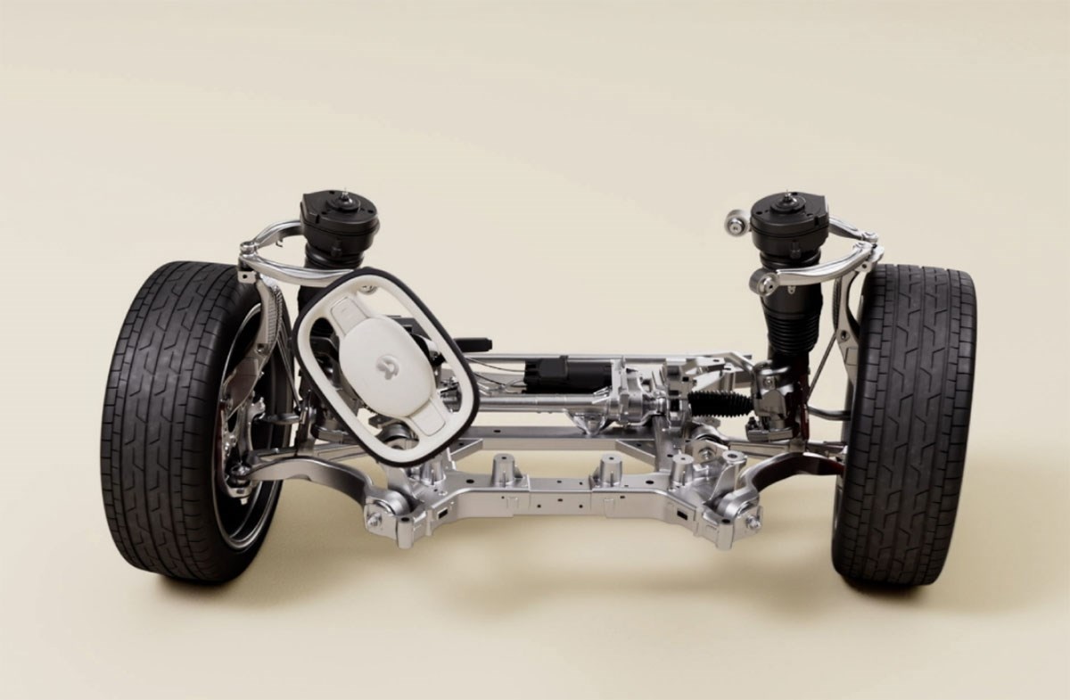 Τιμονι Steer-by-Wire Nio