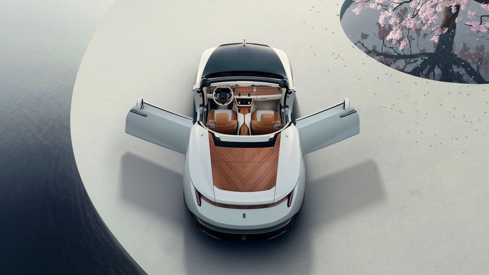 Rolls-Royce εξατομίκευση