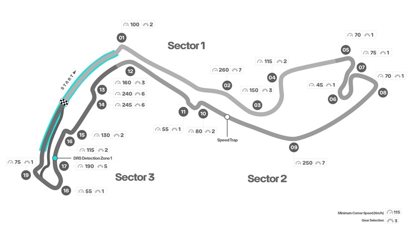 F1 Μονακό Grand Prix Preview 2023