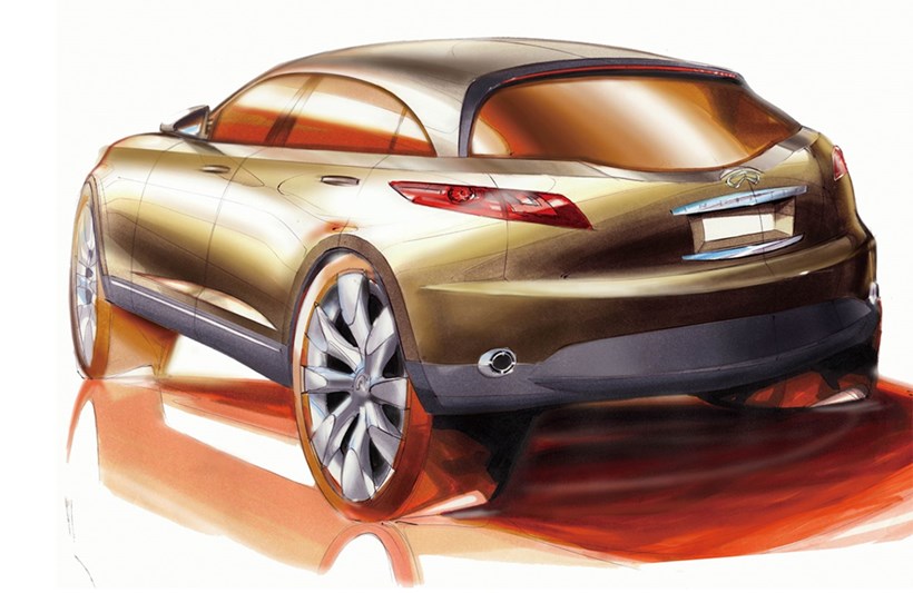 σχέδιο του Infiniti FX