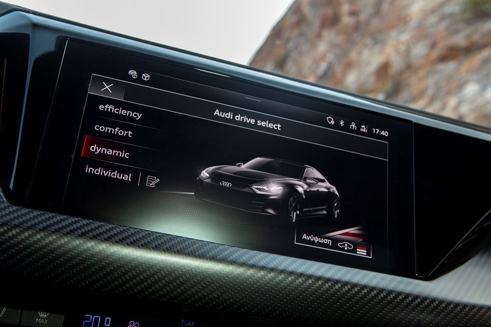 AUDI e-tron GT