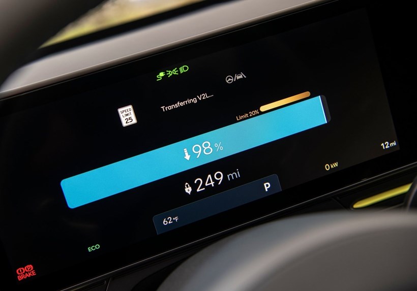 Hyundai Kona Electric
