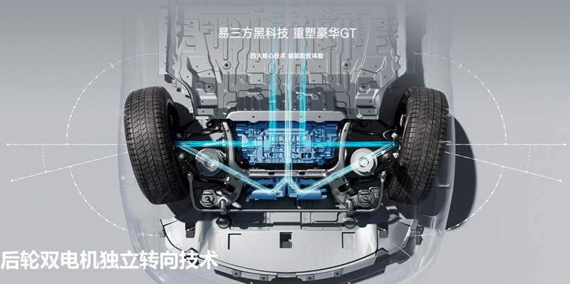BYD παραλληλο παρκαρισμα