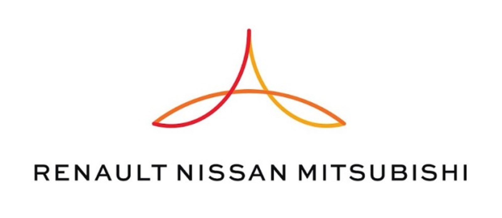 Renault Nissan Mitsubishi koinopraxia