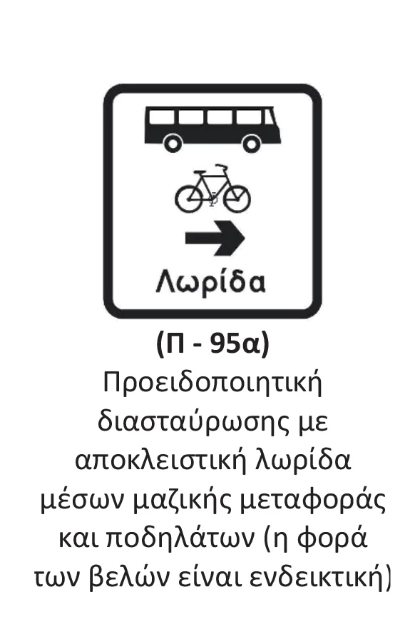 Πινακίδα οδικής σήμανσης Π-95α