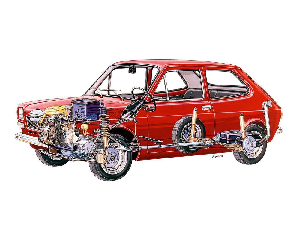 Fiat 127