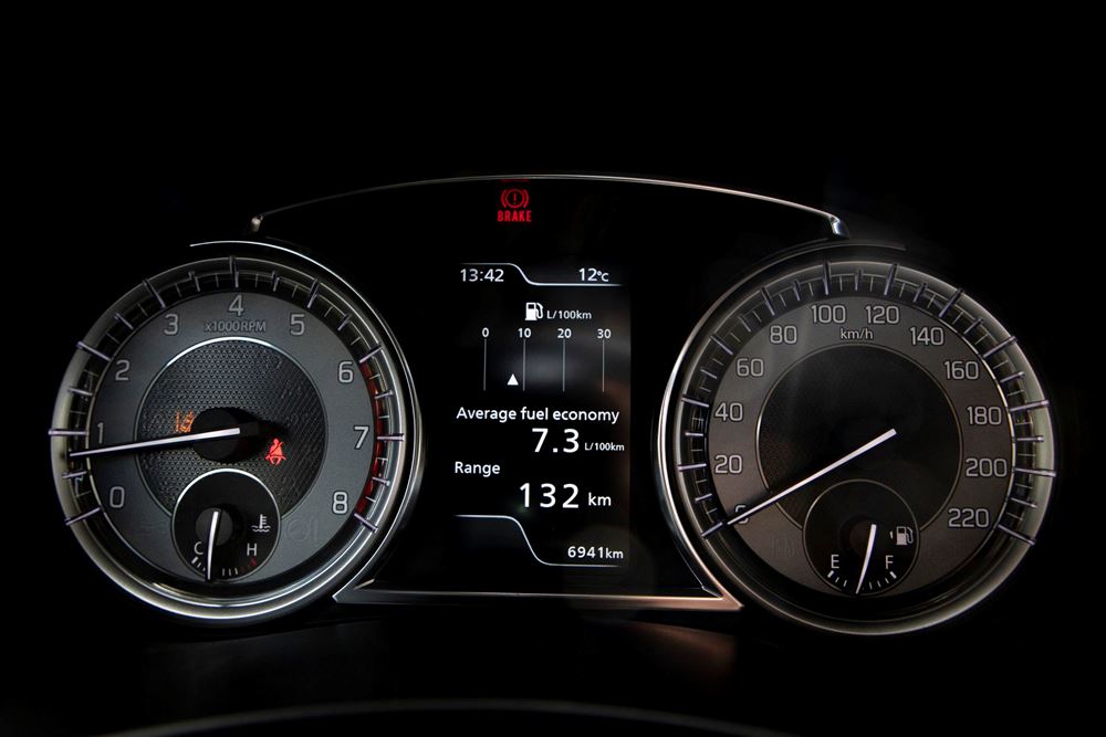 Suzuki S Cross Hybrid Test Drive