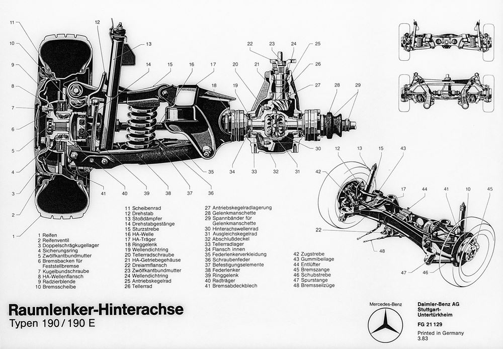 Mercedes-Benz 190 E