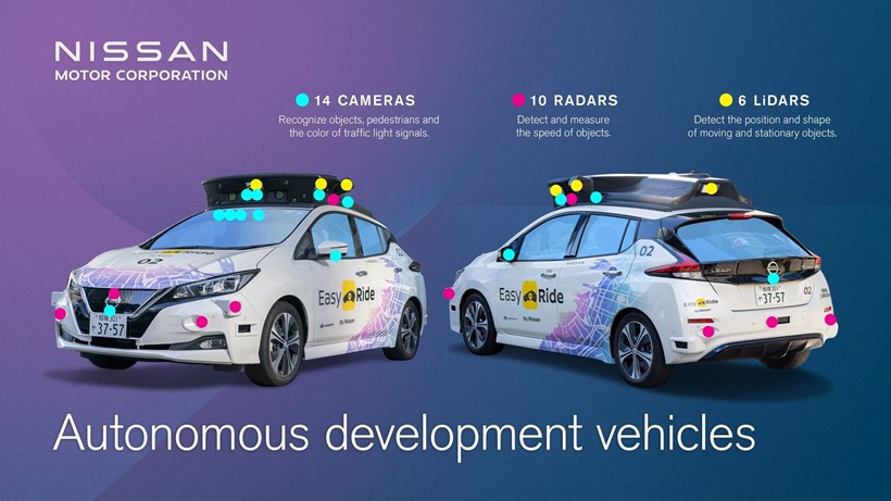 Nissan Leaf Αυτόνομο αυτοκίνητο