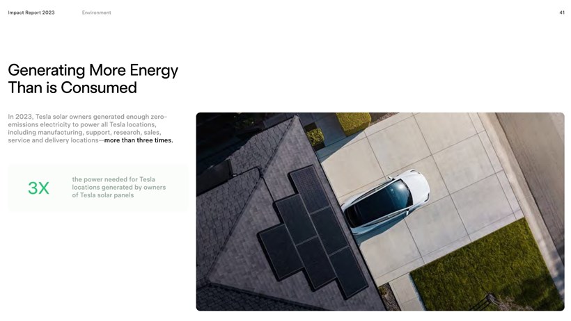 Tesla Έκθεση περιβαλλοντικού αποτύπωματος