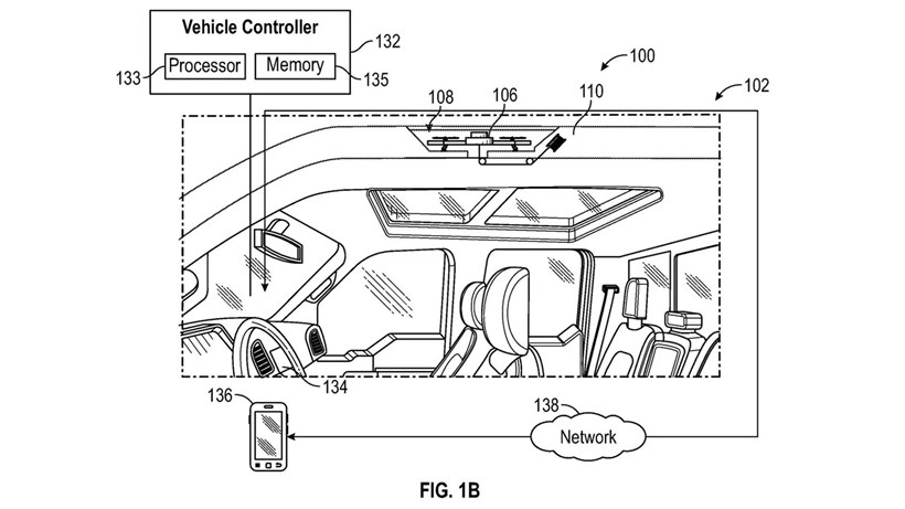 Πατέντες Ford για συνεργασία drones και αυτοκινήτων