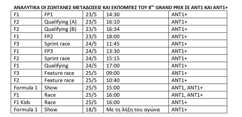 F1 GP Μονακό Πρόγραμμα
