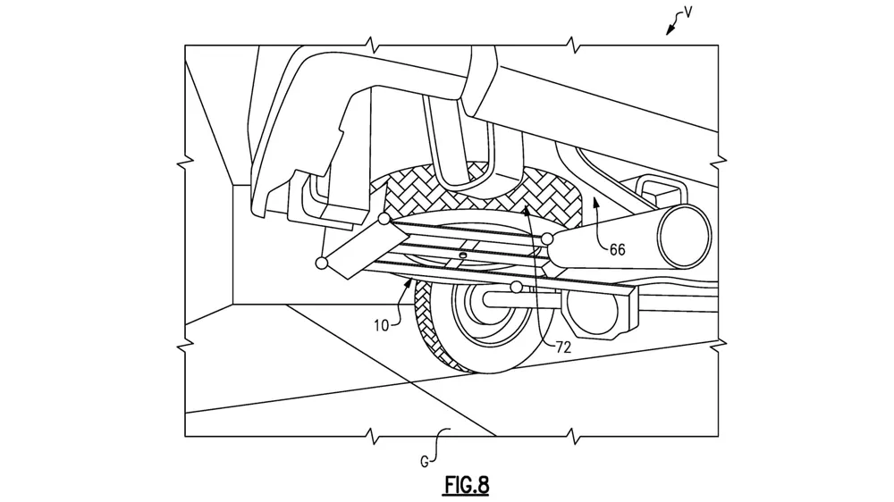 Ford πατέντα για ρεζέρβα