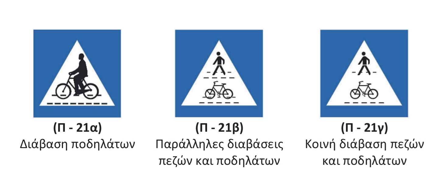 Πινακίδα οδικής σήμανσης Π-21α-Π21β-Π21γ