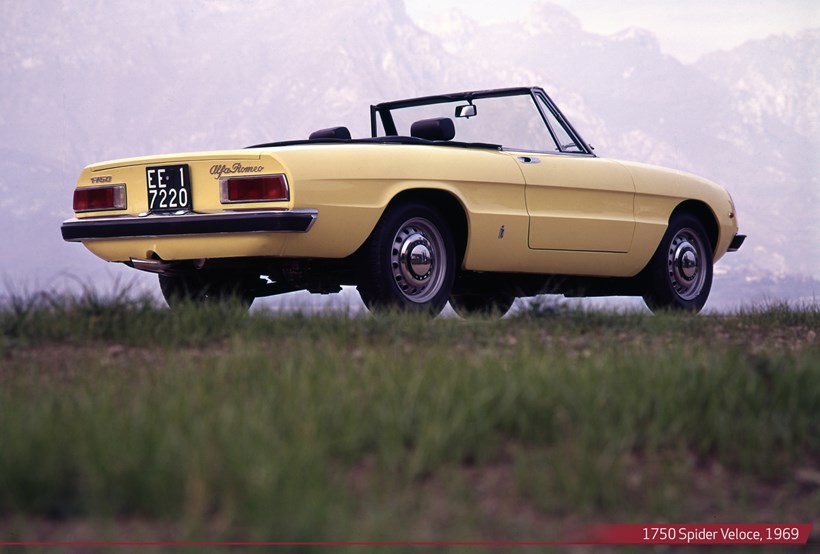 Alfa Romeo 1750 Spider Veloce του 1969