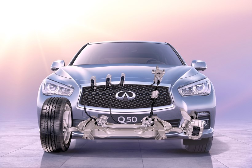 Τιμονι Steer-by-Wire Infiniti