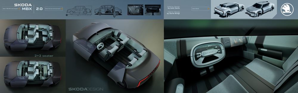Skoda 1000 MBX Concept