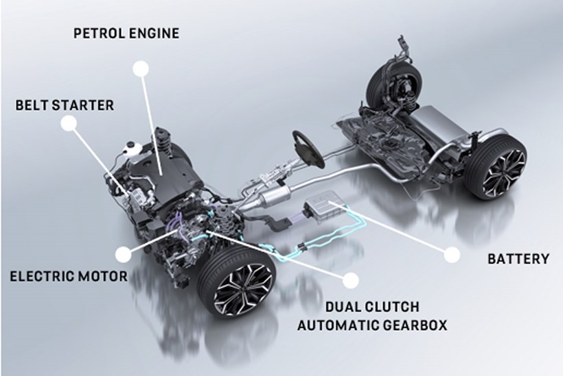 DS4 Hybrid