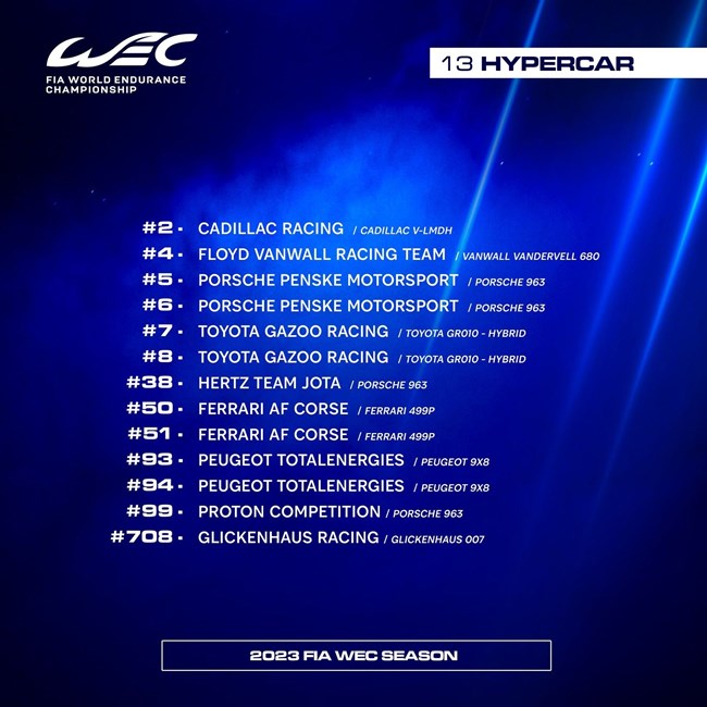 WEC Entyr List Hypercars