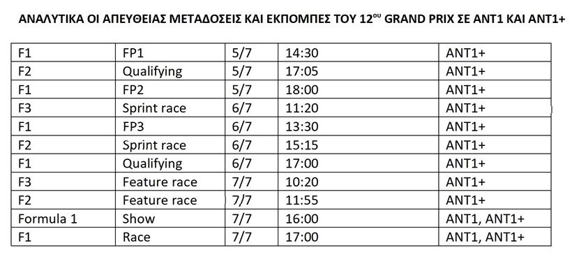 F1 GP Μεγάλης Βρετανίας Πρόγραμμα ΑΝΤ1 και ΑΝΤ1+