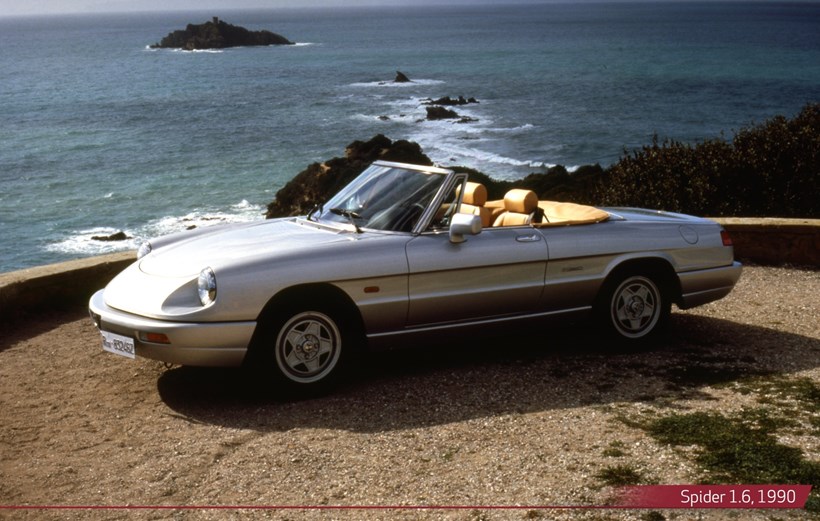 Alfa Romeo 1.6 του 1990