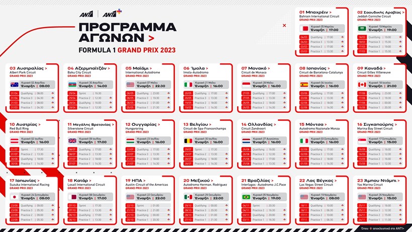 Formula 1 Ant1 Programma
