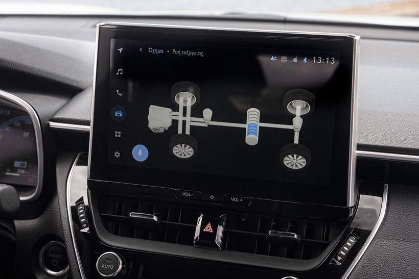 Δοκιμή Toyota Corolla Cross 2.0 L Hybrid 4x4