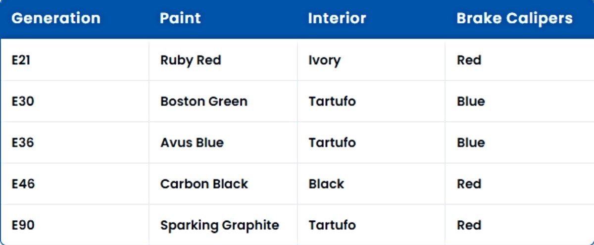 πινακας χρωμάτων