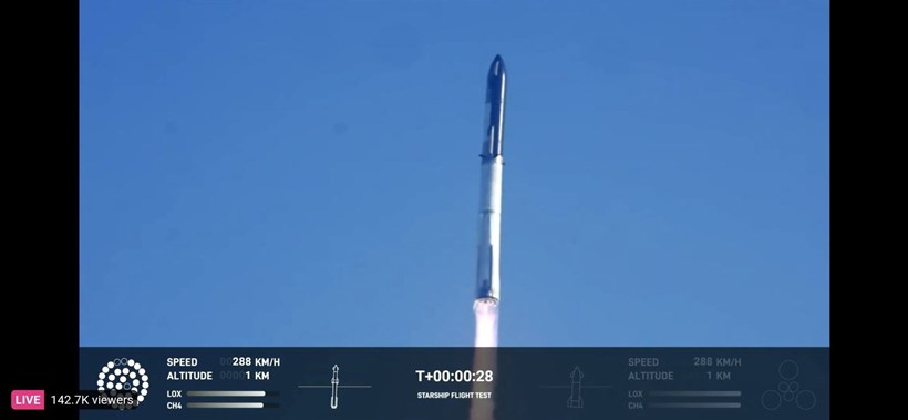 Starship SpaceX Elon Musk Εκτόξευση