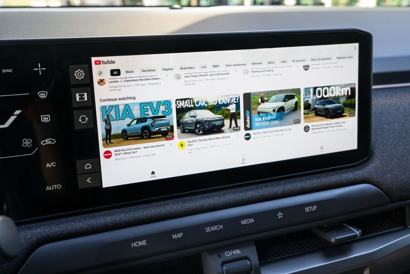 Kia EV3 Δοκιμή