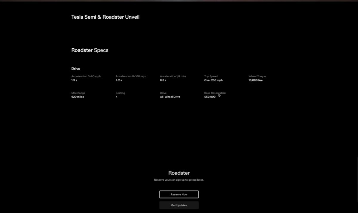Tesla Roadster reserve
