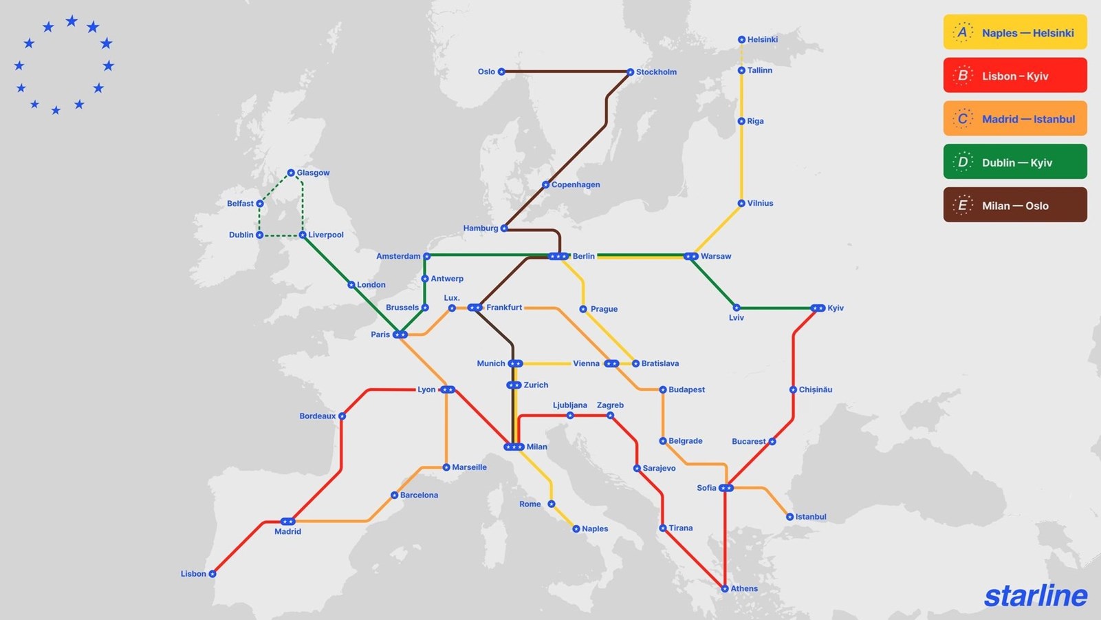 Starline Mega Metro Ευρώπης