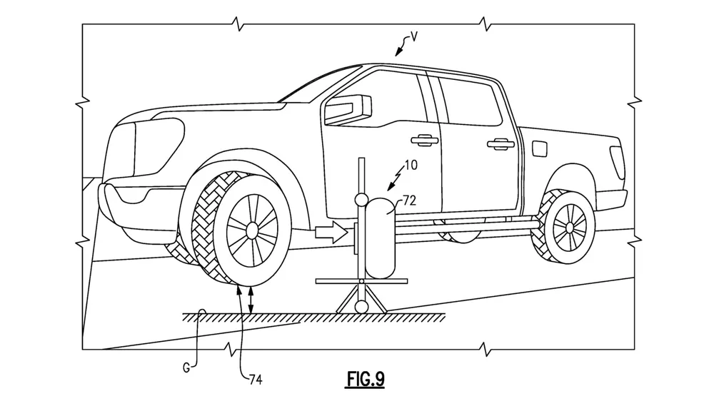 Ford πατέντα για ρεζέρβα