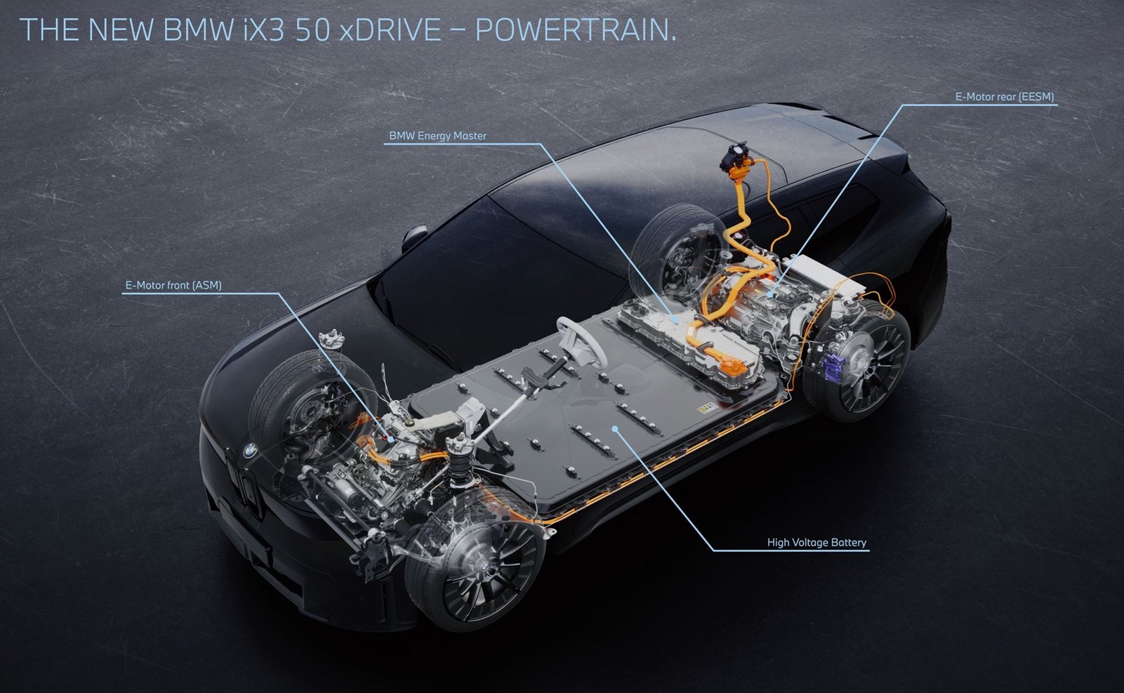 BMW iX3 50 xDrive