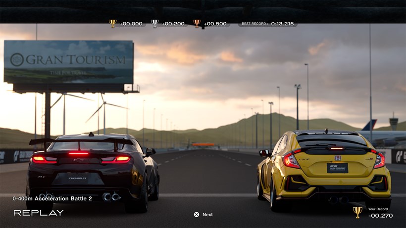 Gran Turismo Review