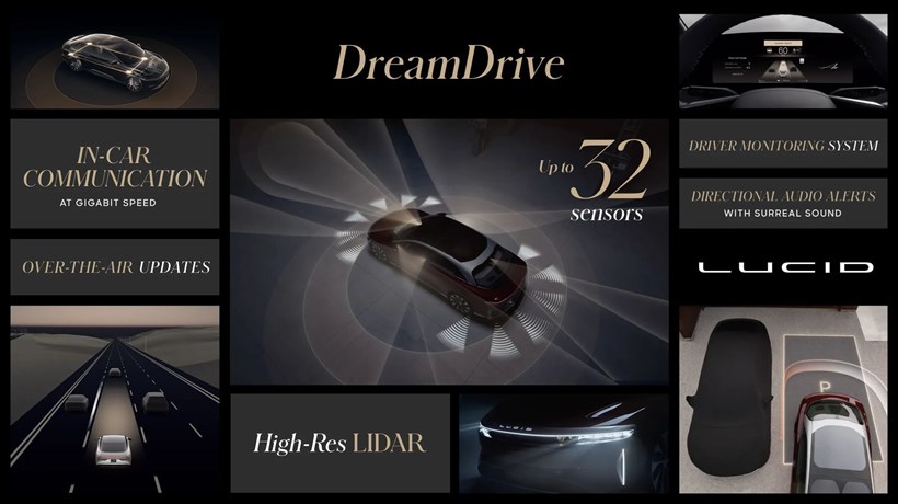 Lucid DreamDrive