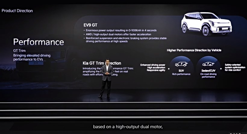 KIA EV9 GT announcement