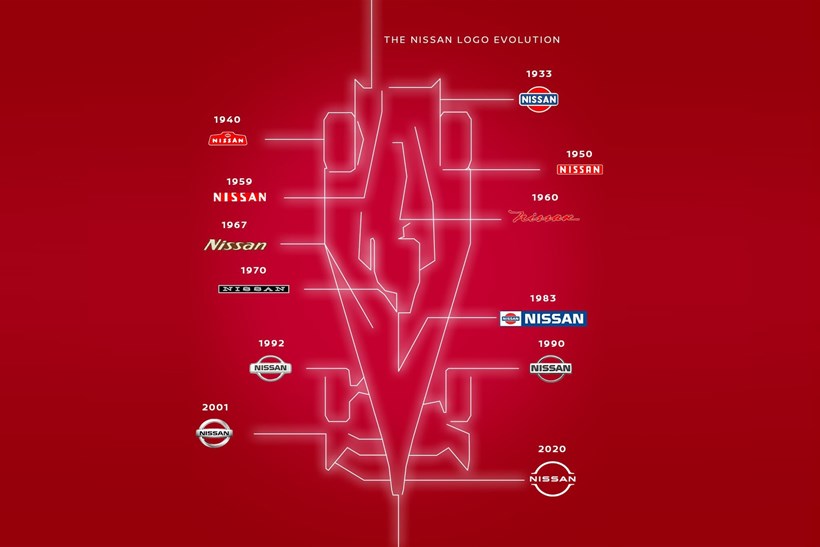 Nissan σήμα Instagram