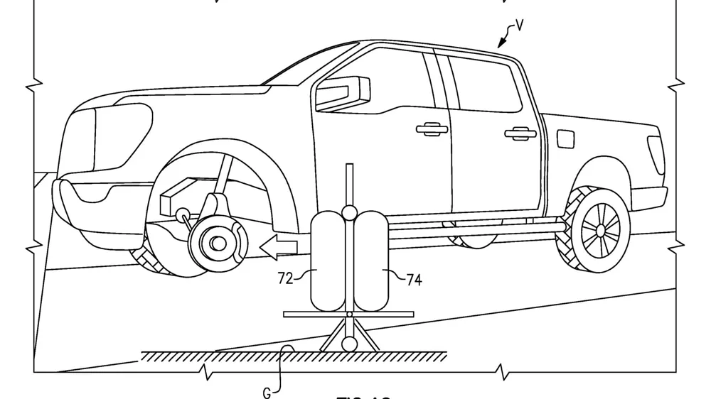 Ford πατέντα για ρεζέρβα