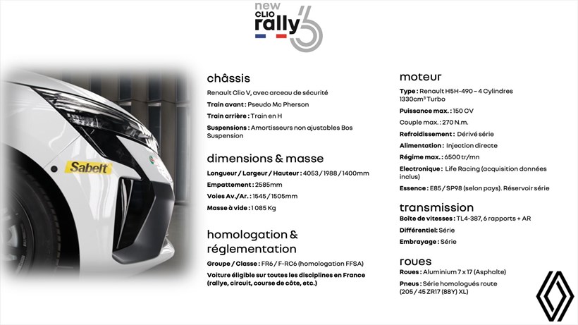 renault Clio Rally6 κιτ μετατροπής Χαλκιάς